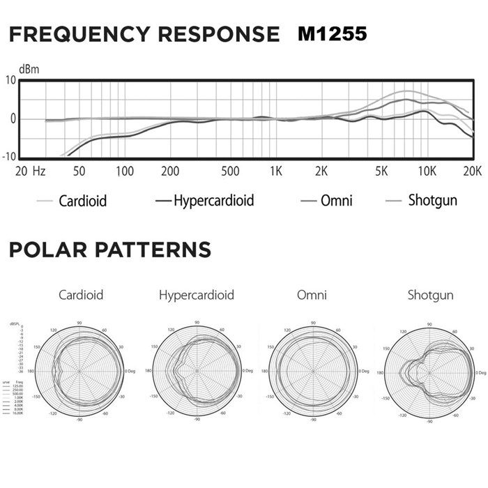 Audix M1255B-C Miniaturized Condenser Microphone