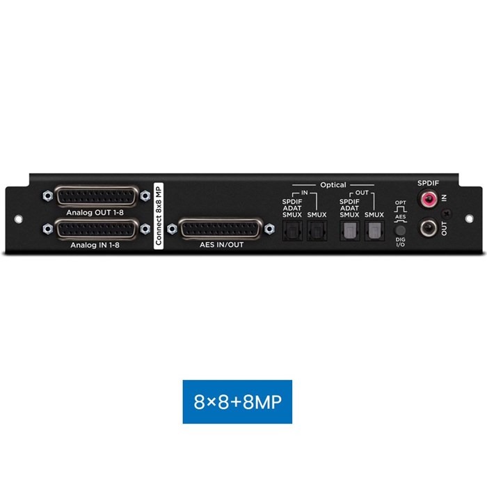 Apogee Symphony I/O MKII 8x8+8MP Configuration Thunderbolt Audio Interface