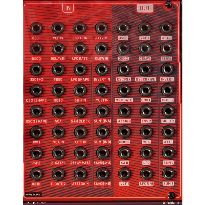 Behringer Neutron Paraphonic Analog & Semi-Modular Desktop Synthesiser