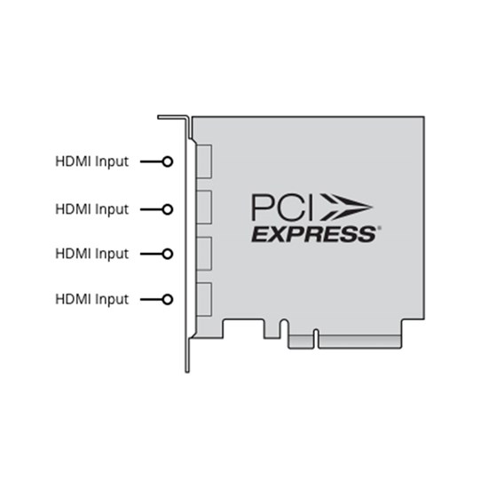 Blackmagic Design DeckLink Quad HDMI Recorder High Performance PCIe Card