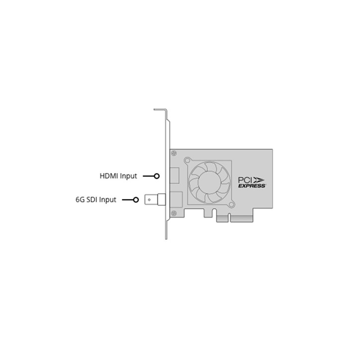 Blackmagic Design DeckLink Mini Recorder 4K (Requires 4 lane PCIe)