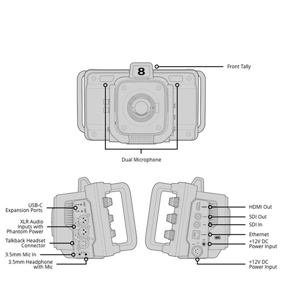 Blackmagic Design Studio Camera 4K Pro G2