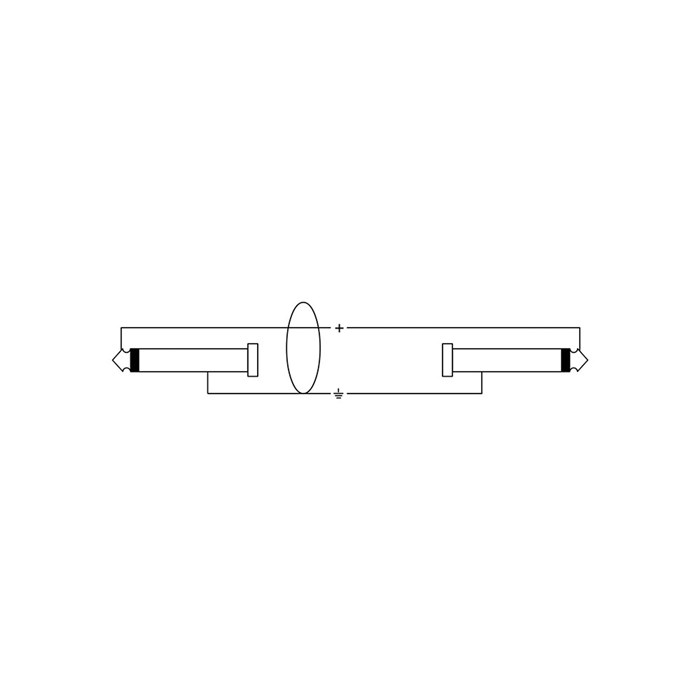 Cordial Ceon NEUTRIK 2x 1/4