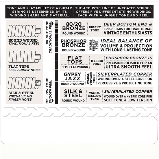 D'Addario EJ41 12-String Phosphor Bronze Acoustic Strings - Extra Light (9-45)