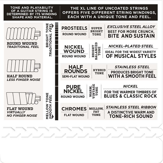 D'Addario EXL150 12-String Nickel Wound Electric Strings - Regular Light (10-46)