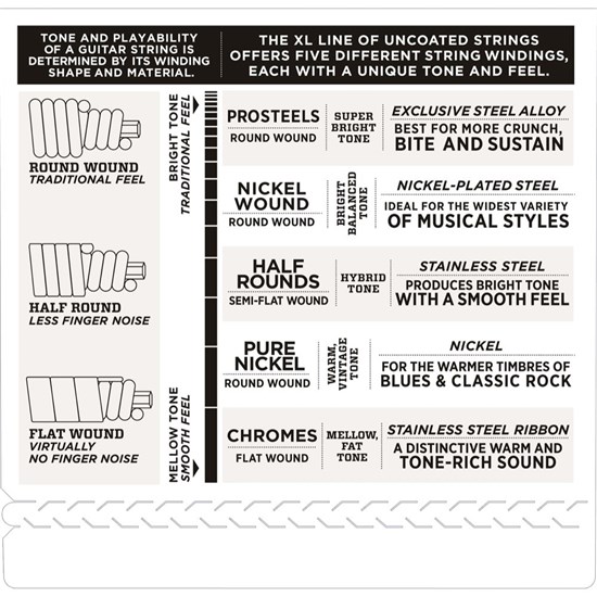 D'Addario EXL170 Nickel Wound Bass Guitar Strings - Light Long Scale (45-100)