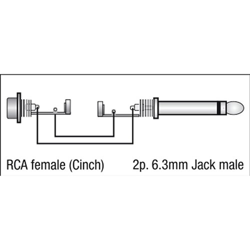 DAP Audio FLA-13 RCA(F) to 1/4