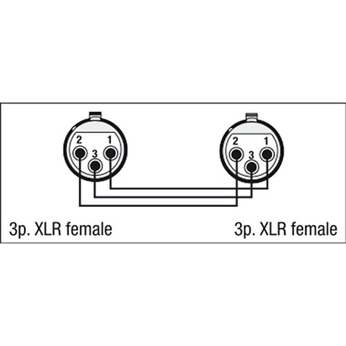 DAP Audio FLA-21 3-Pin XLR(F) to 3-Pin XLR(F) Adapter