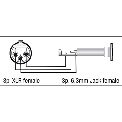 DAP Audio FLA-22 3-Pin XLR(F) to 1/4