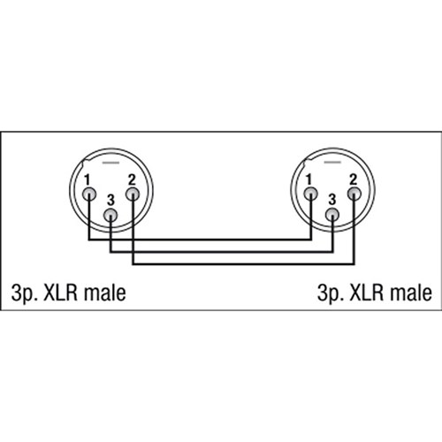 DAP Audio FLA-25 3-Pin XLR(M) to 3-Pin XLR(M) Adapter