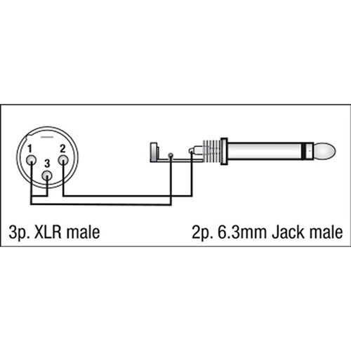 DAP Audio FLA-27 3-Pin XLR(M) to 1/4