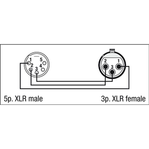 DAP Audio FLA-29 5-Pin XLR(M) to 3-Pin XLR(F) DMX Adapter