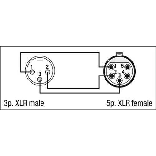 DAP Audio FLA-30 3-Pin XLR(M) to 5-Pin XLR(F) DMX Adapter