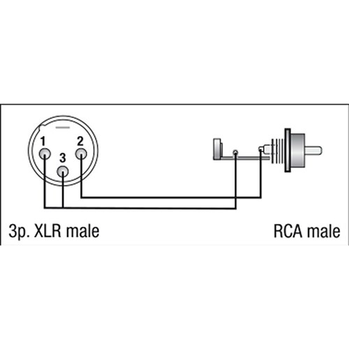 DAP Audio FLA-32 3-Pin XLR(M) to RCA(M) Adapter