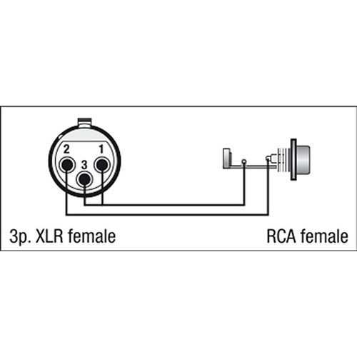 DAP Audio FLA-33 3-Pin XLR(F) to RCA(F) Adapter