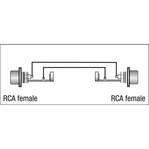 DAP Audio XGA-01 Xcaliber Series RCA(F) to RCA(F) Adapter (SINGLE)