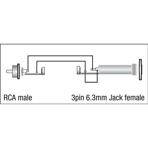 DAP Audio XGA-05 Xcaliber Series 1/4