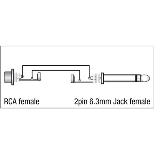 DAP Audio XGA-06 Xcaliber Series RCA(F) to 1/4