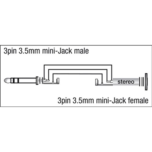 DAP Audio XGA-08 Xcaliber Series 3.5mm TRS(M) to 3.5mm TRS(F) (Right-Angle, SINGLE)