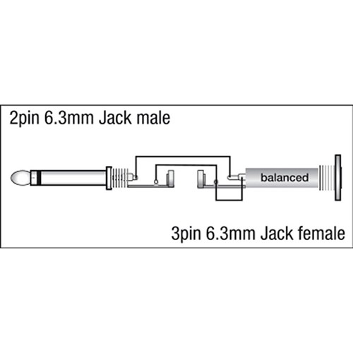 DAP Audio XGA-09 Xcaliber Series 1/4