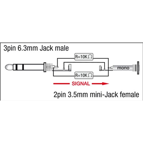 DAP Audio XGA-12 MONO 3.5mm TS(F) to 1/4