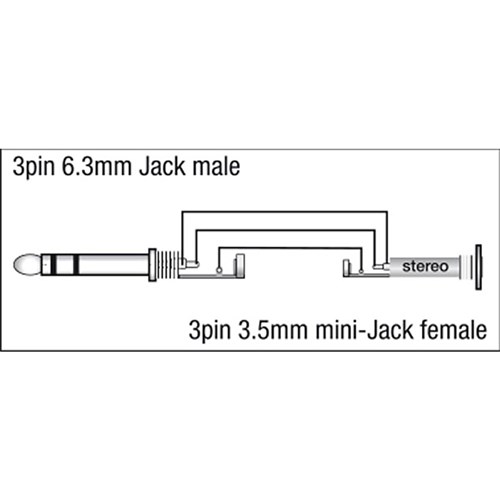 DAP Audio XGA-13 Xcaliber Series 3.5mm TRS(F) to 1/4