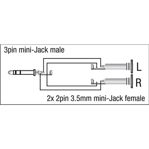 DAP Audio XGA-16 Xcaliber Series Dual 3.5mm TS(F) to 3.5mm TRS(M) Adapter (SINGLE)