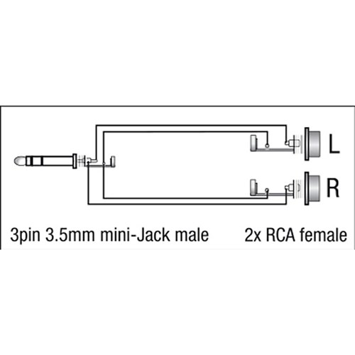 DAP Audio XGA-17 Xcaliber Series Dual RCA(F) to 3.5mm TRS(M) Adapter (SINGLE)