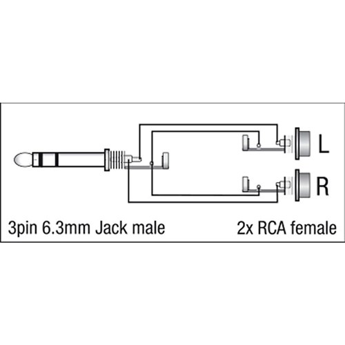 DAP Audio XGA-18 Xcaliber Series Dual RCA(F) to 1/4