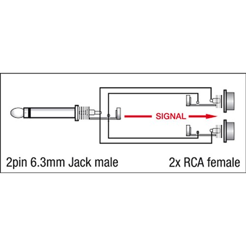 DAP Audio XGA-19 Xcaliber Series Dual RCA(F) to 1/4