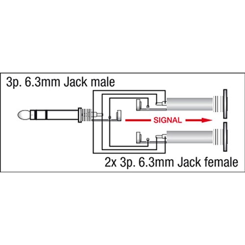 DAP Audio XGA-20 Xcaliber Series Dual 1/4