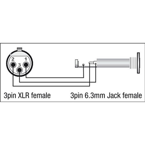 DAP Audio XGA-22 Xcaliber Series 3-Pin XLR(F) to 1/4