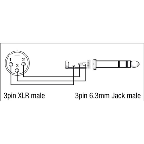 DAP Audio XGA-28 Xcaliber Series 3-Pin XLR(M) to 1/4