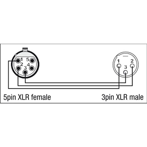 DAP Audio XGA-30 Xcaliber Series 5-Pin XLR(F) to 3-Pin XLR(M) Adapter (SINGLE)