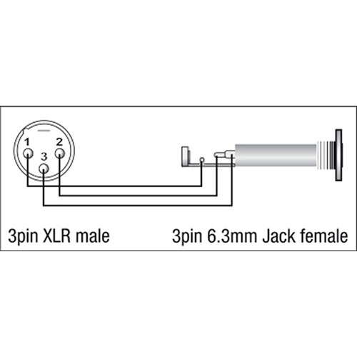 DAP Audio XGA-35 Xcaliber Series 3-Pin XLR(M) to 1/4