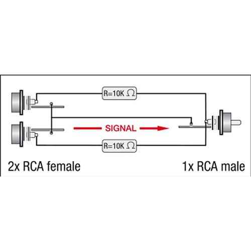 DAP Audio XGA-38 Xcaliber Series Dual RCA(F) to RCA(M) Adapter (SINGLE)