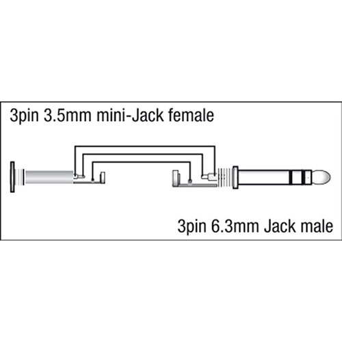 DAP Audio XGA-39 Xcaliber Series 3.5mm TRS(F) to 1/4