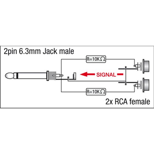 DAP Audio XGA-41 Xcaliber Series Dual RCA(F) to 1/4