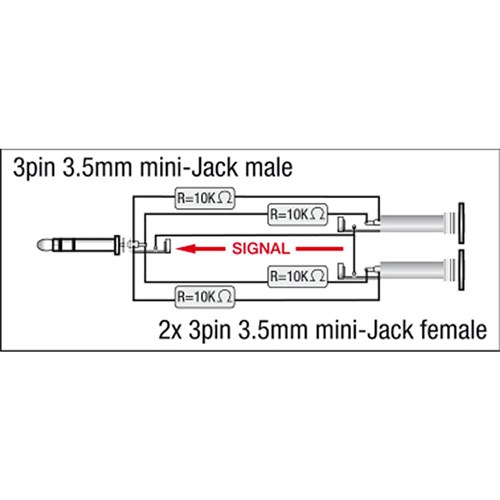 DAP Audio XGA-44 Xcaliber Series Dual 3.5mm TRS(F) to 3.5mm TRS(M) Adapter (SINGLE)