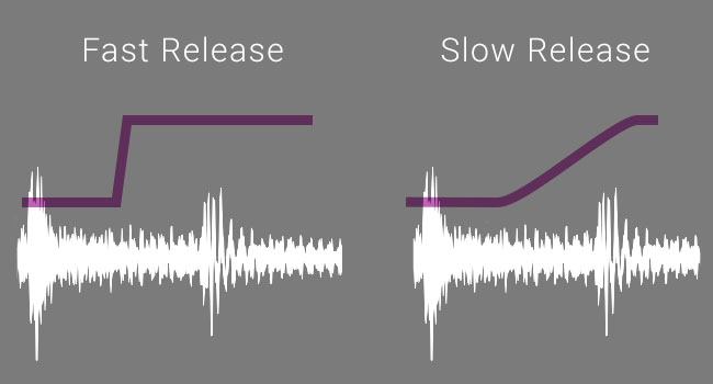 Diagram showing compression release